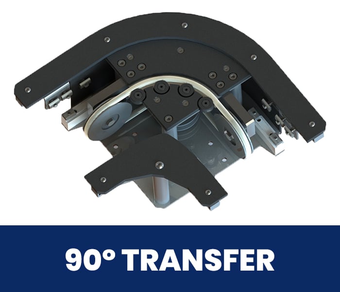 GL - 90º Transfer
