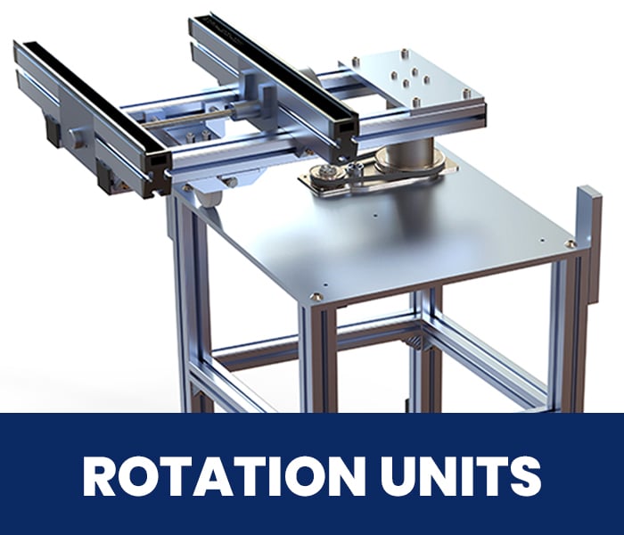 GL - rotation units