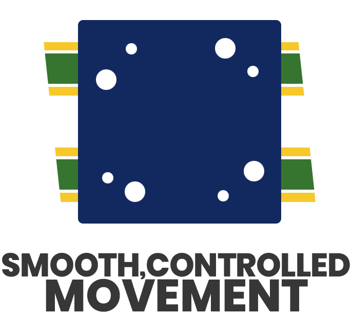 ICON - SMOOTH,CONTROLLED MOVEMENT