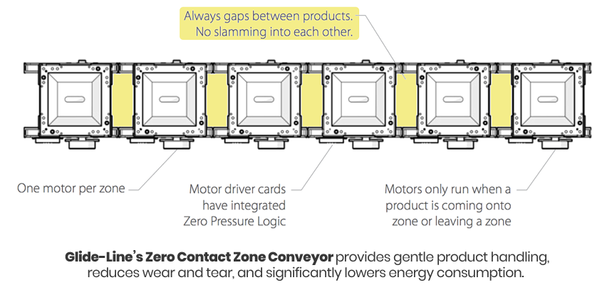 Backpressure Illustration