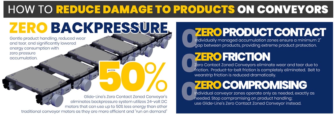 How To Reduce Damage to Products on Conveyors - horizontal
