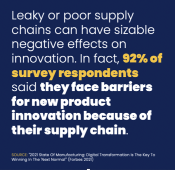 Webinar Stat - Supply Chain