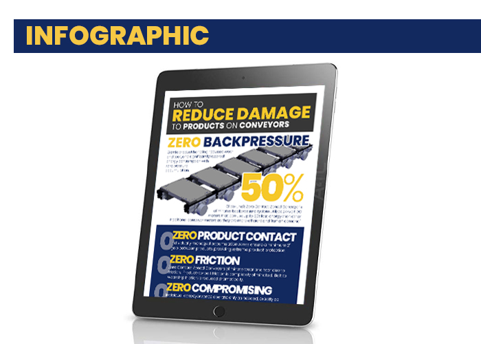 Infographic - How to Reduce Damage ZCZC - CSG