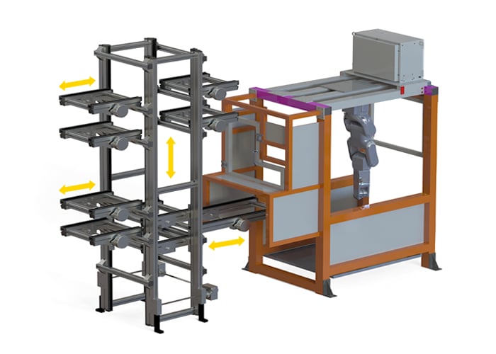 Machine Tending Solution - CSG