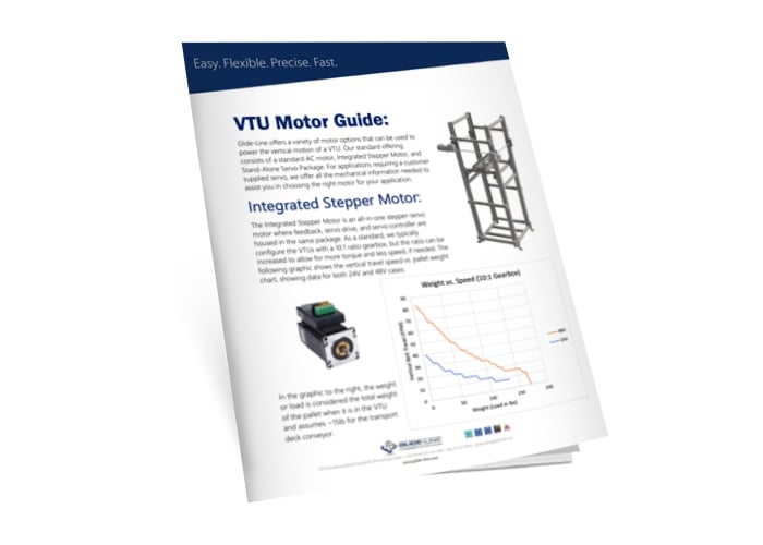 VTU Motor Guide - CSG