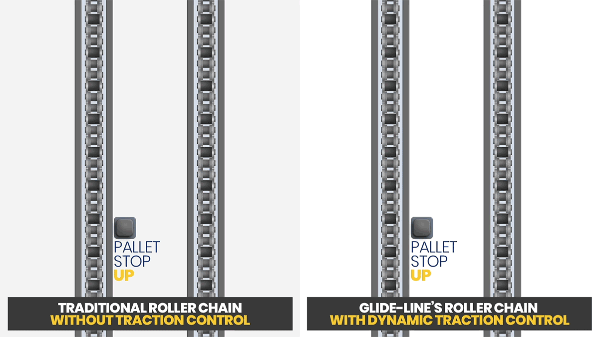 Roller-Chain-ANIMATION