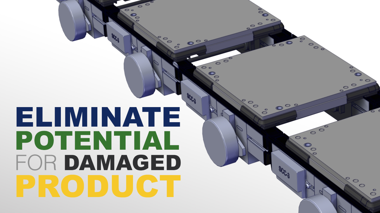 Eliminate Damgaed Products