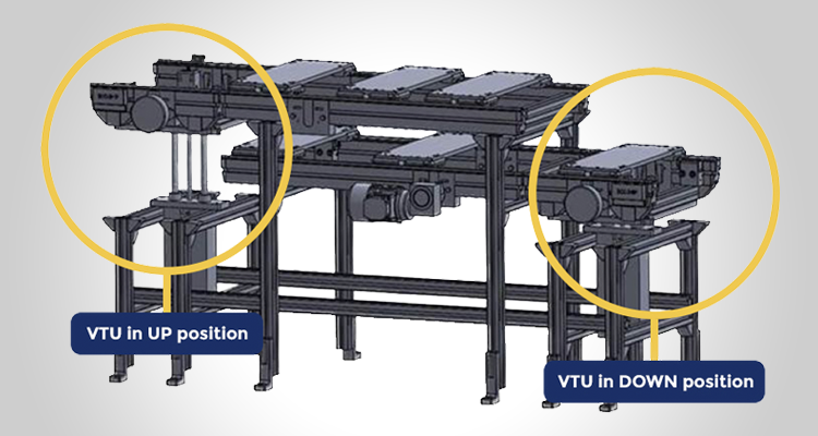 Mini VTU Feature