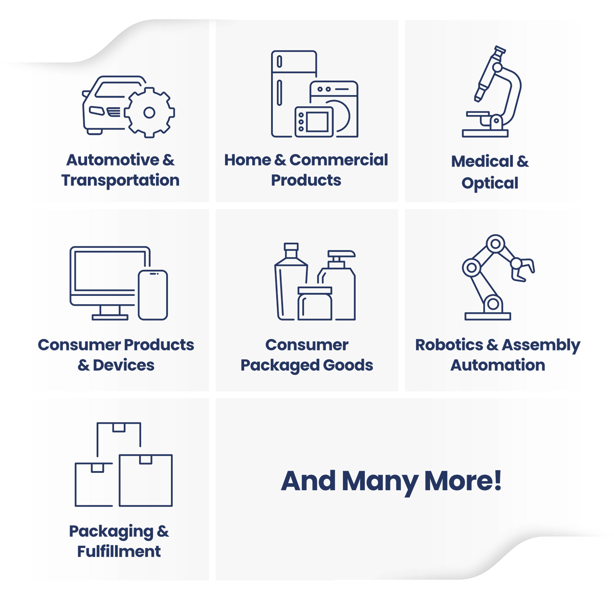 Industries_mob